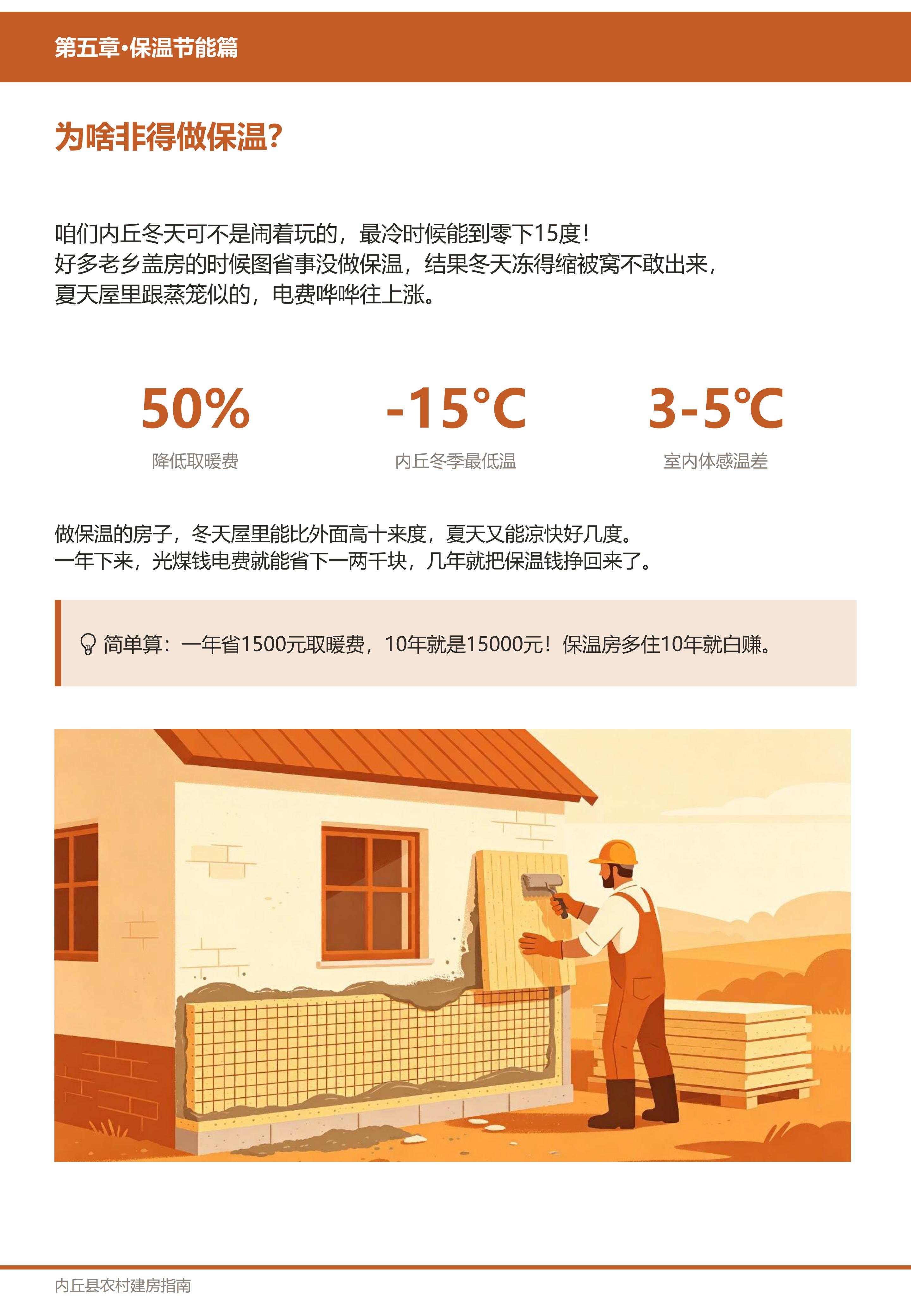 保温节能篇