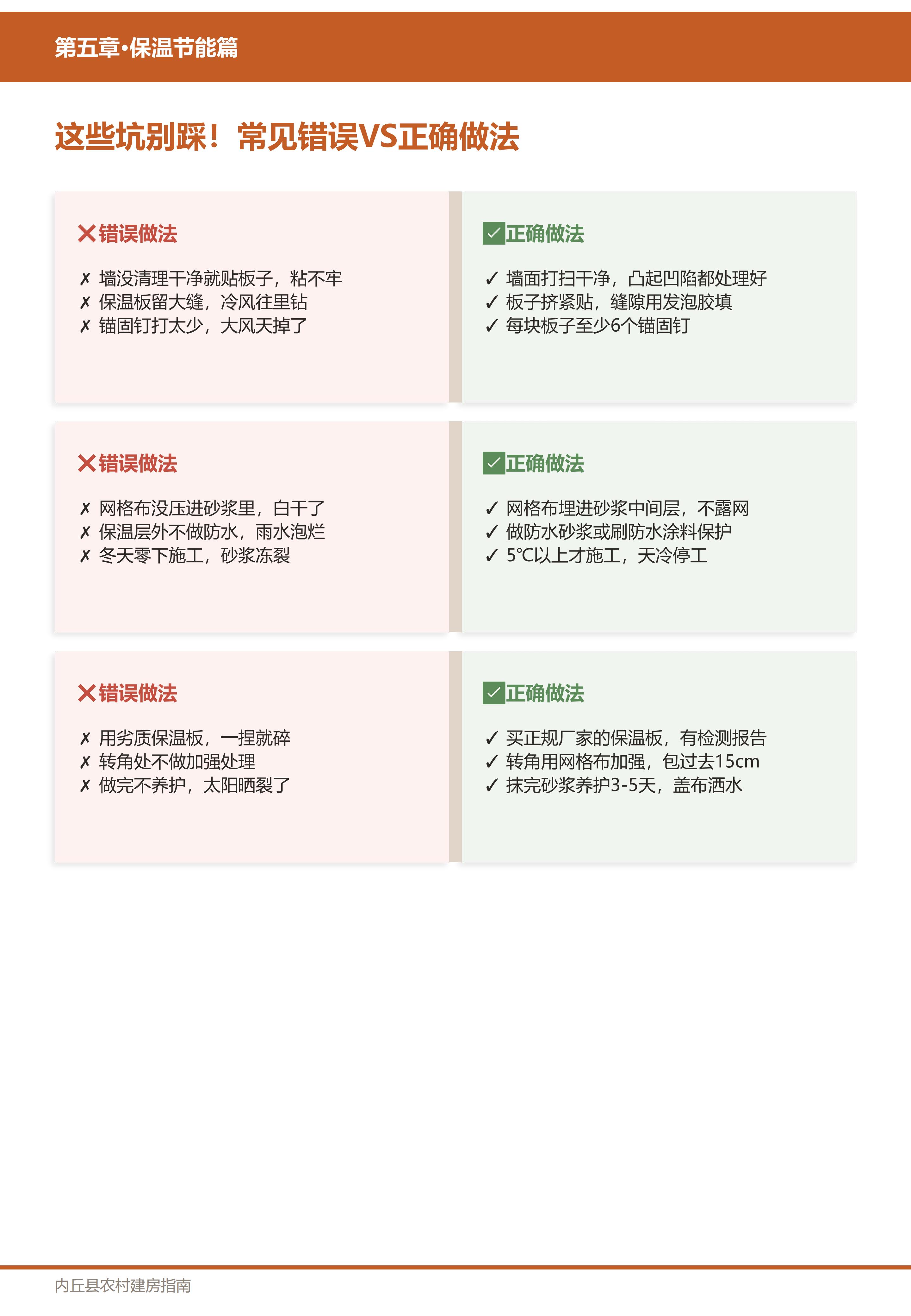 保温节能篇