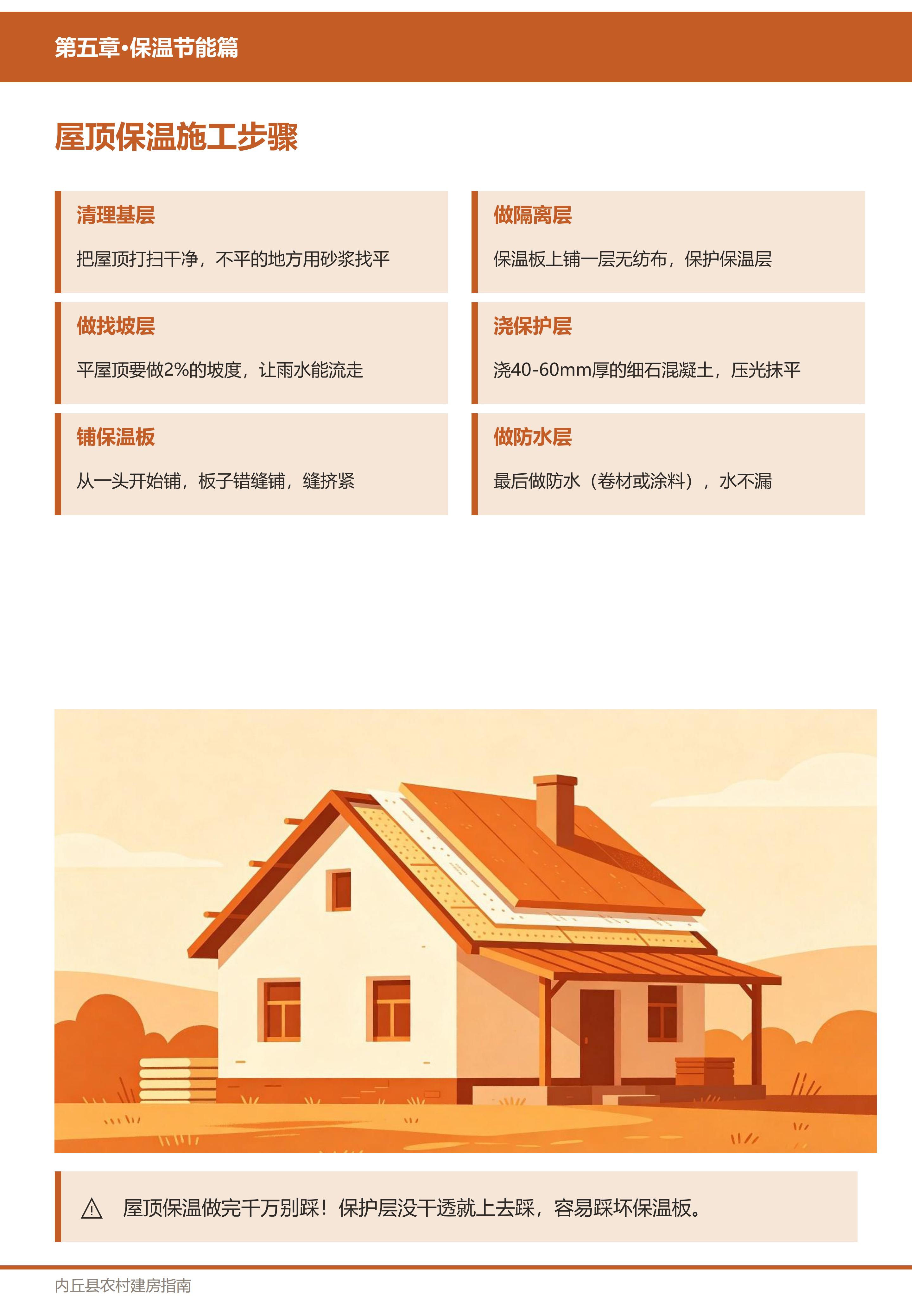 保温节能篇