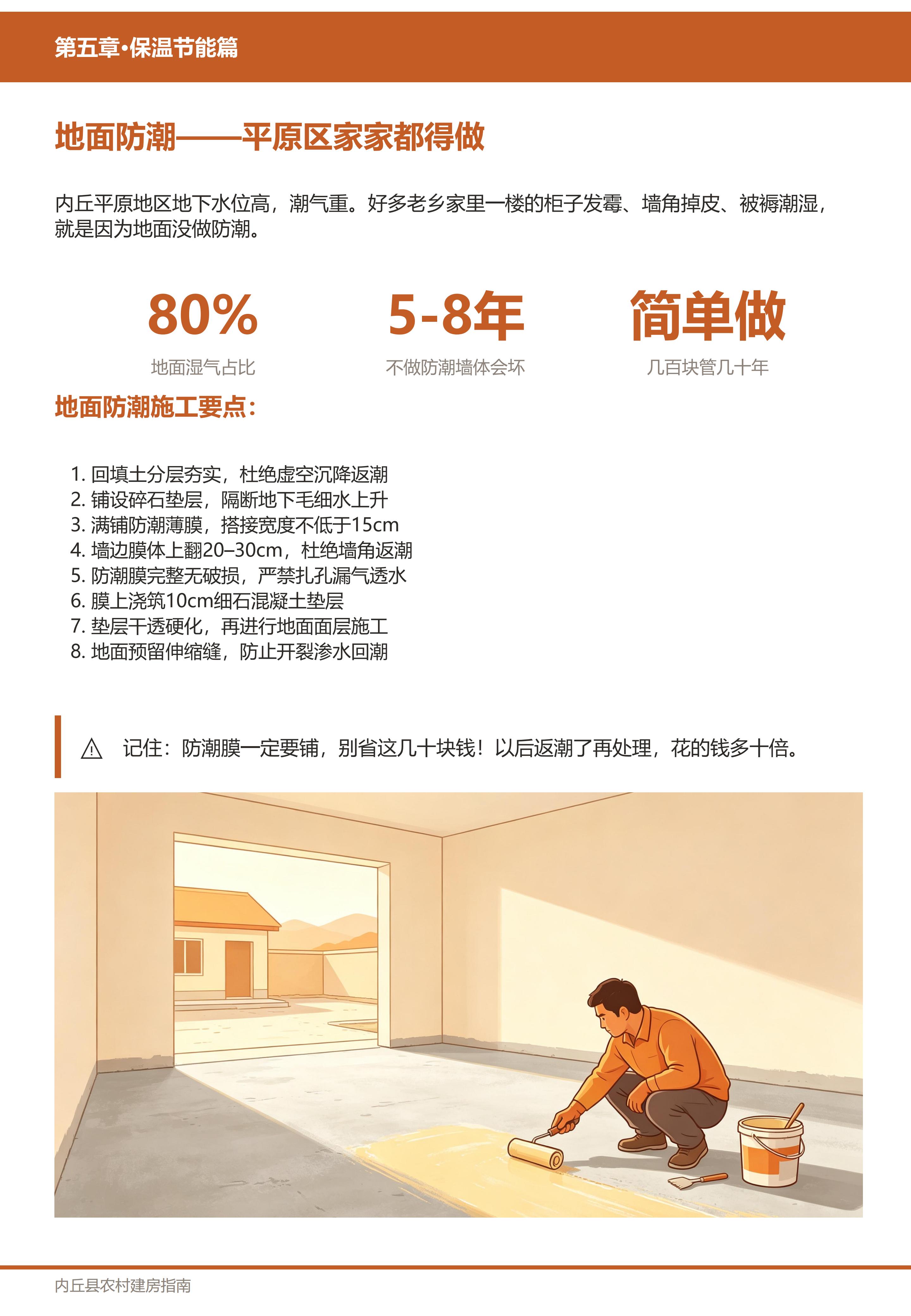 保温节能篇