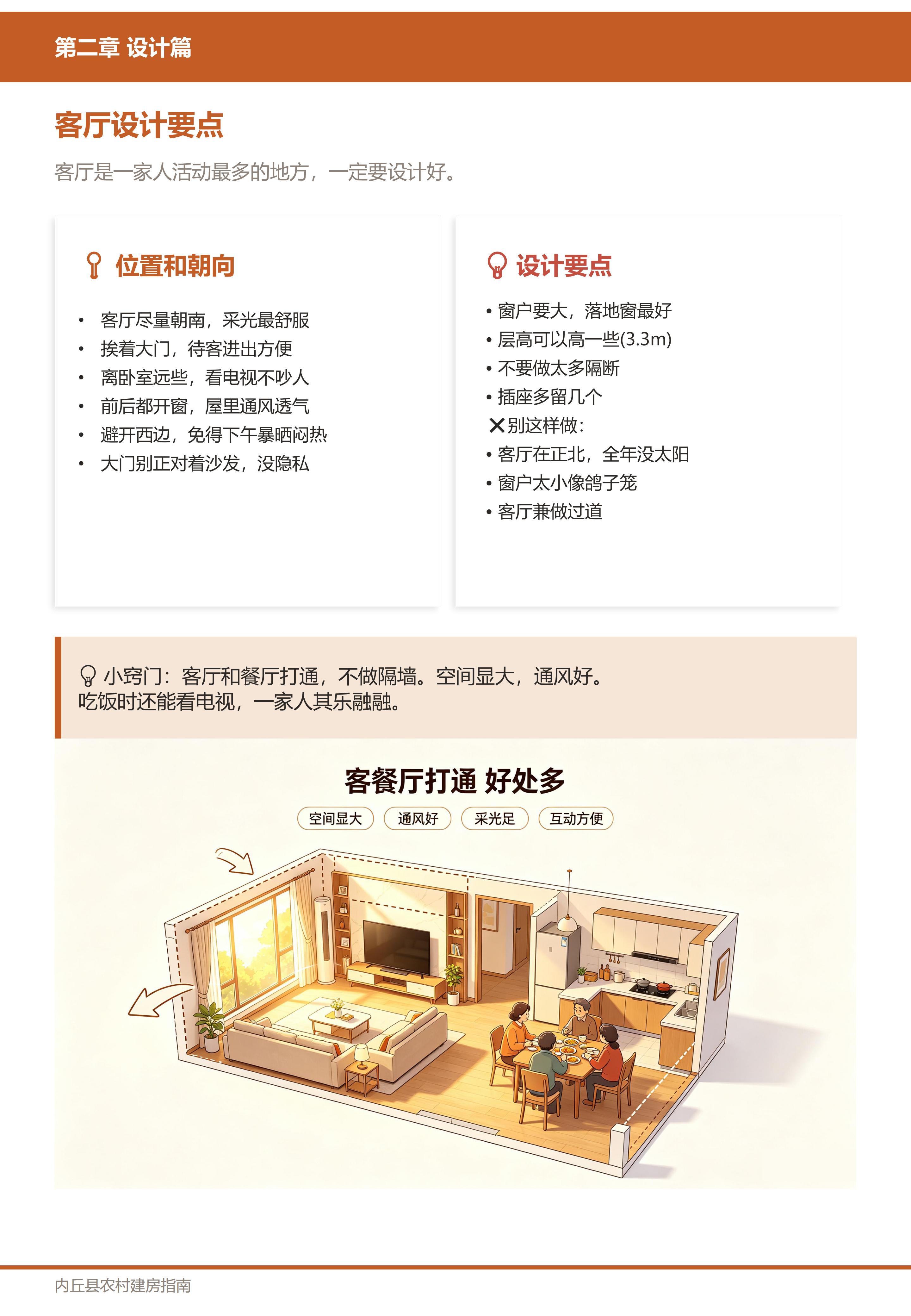 设计篇