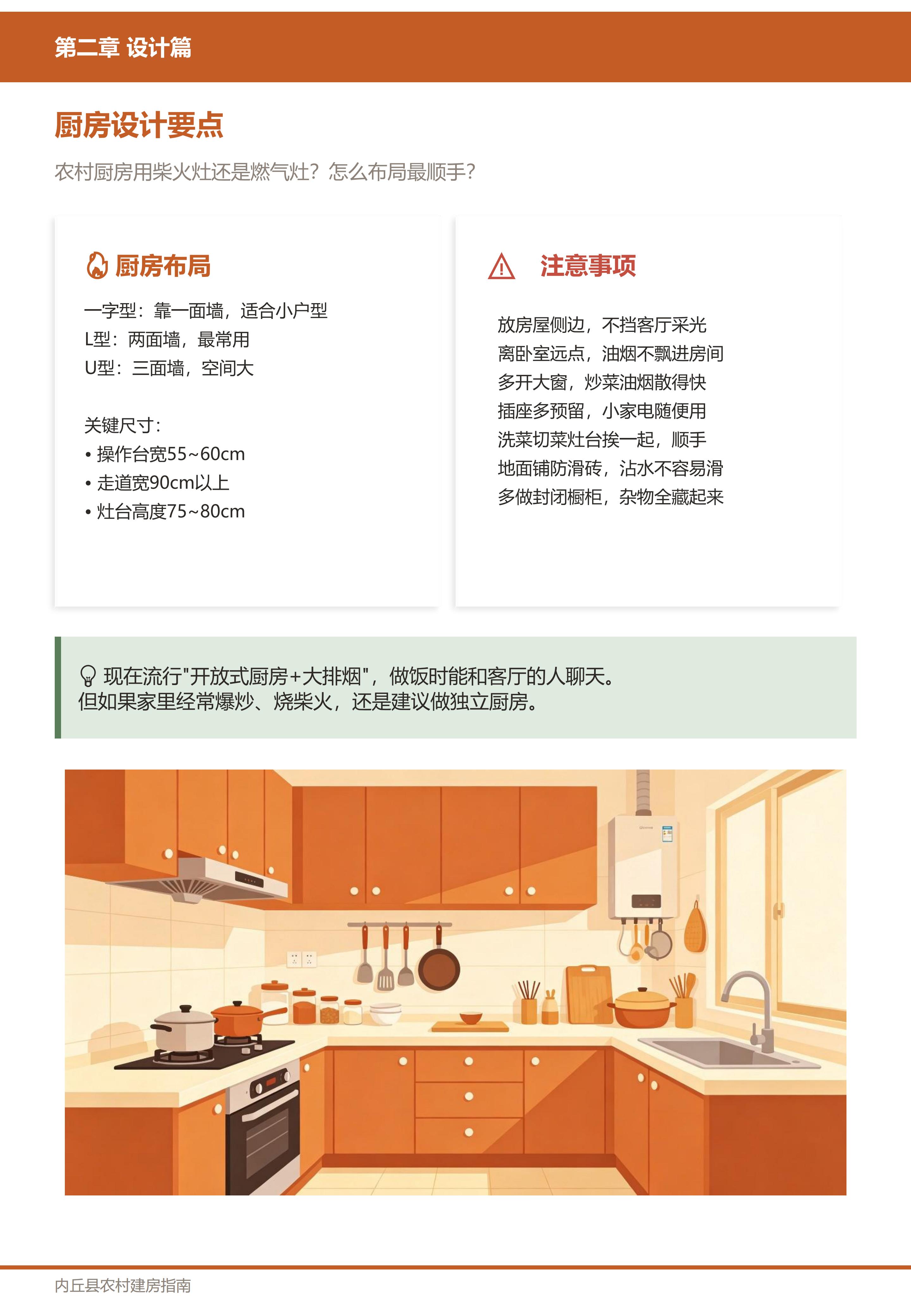设计篇