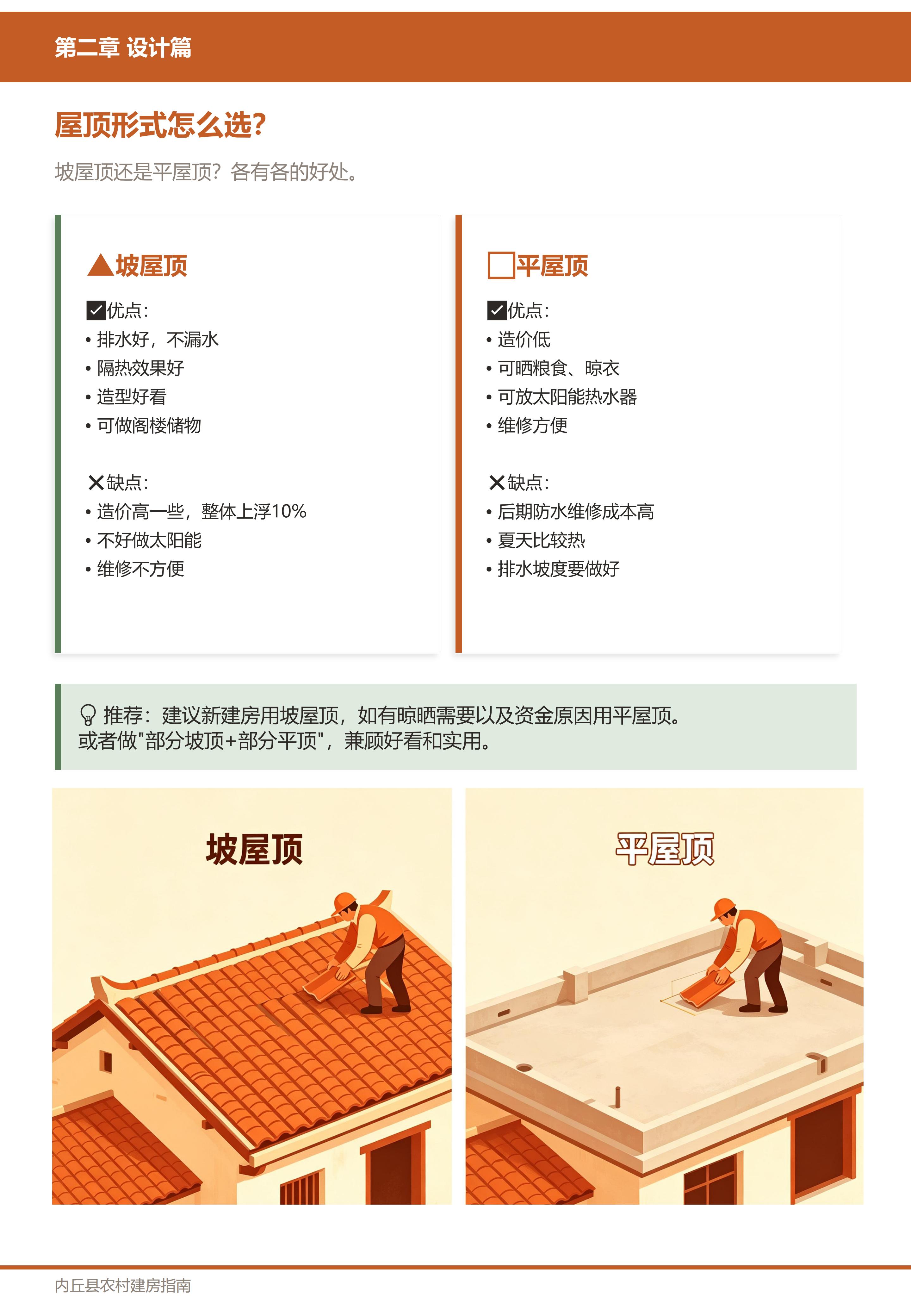 设计篇