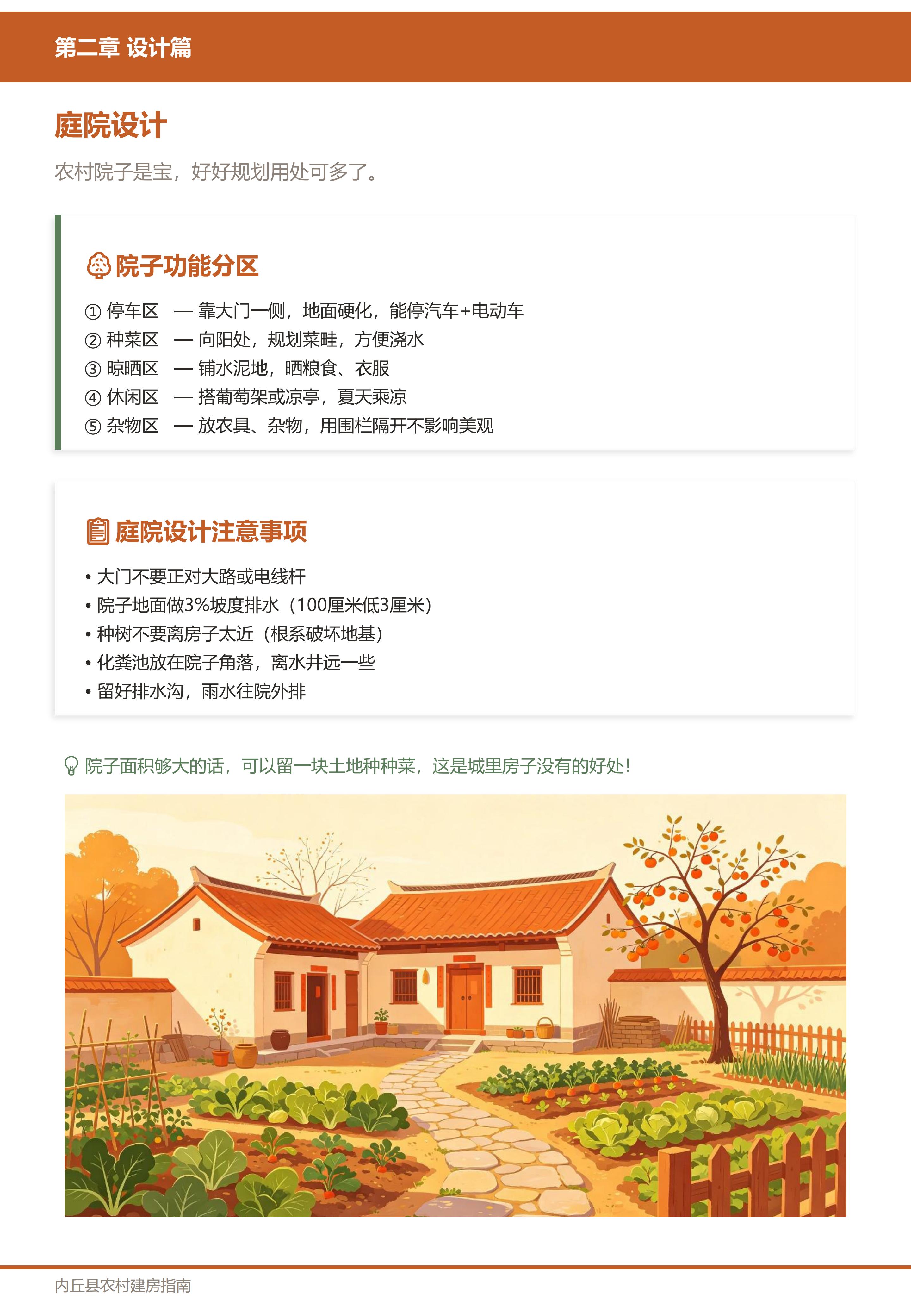 设计篇