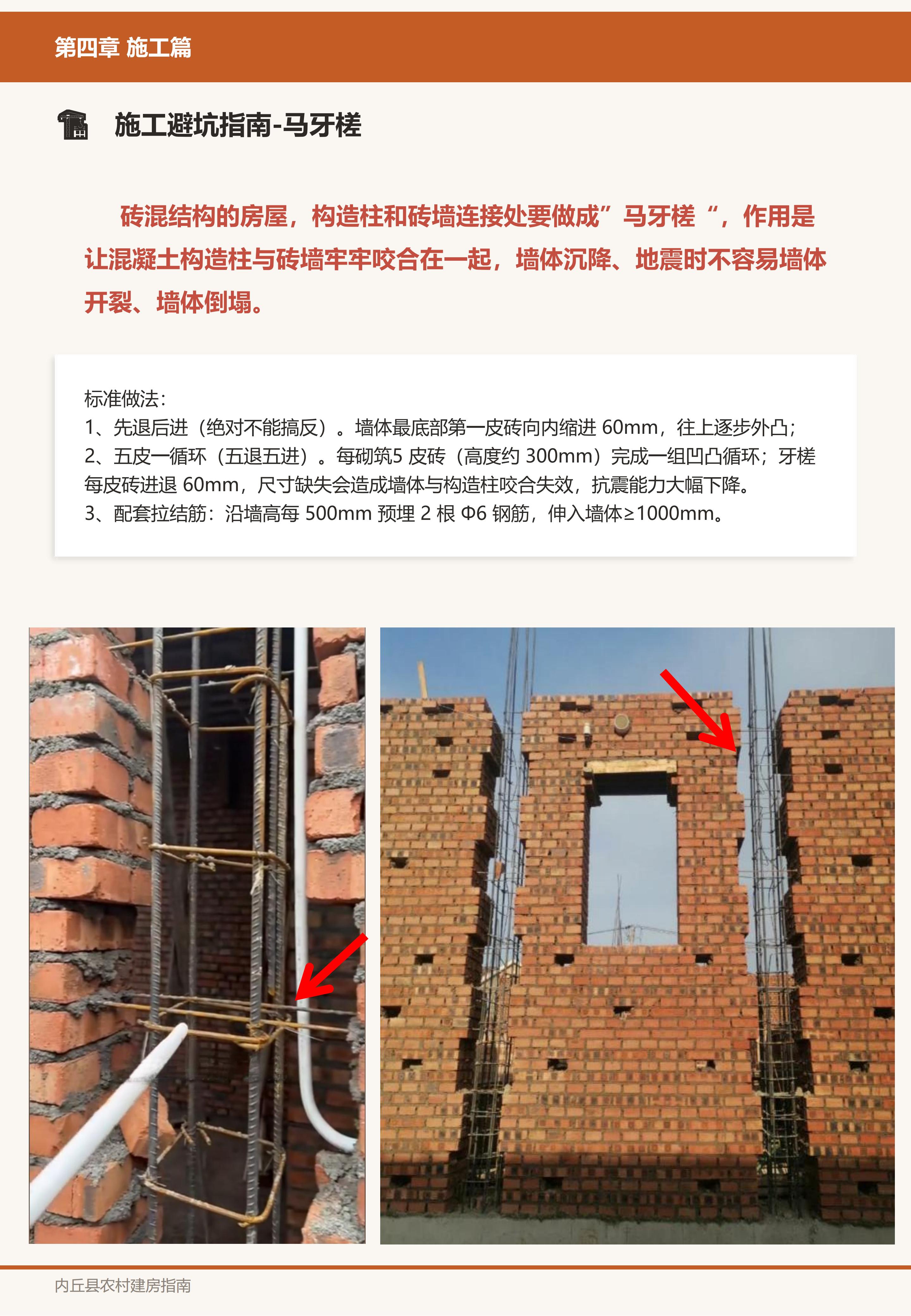 施工篇
