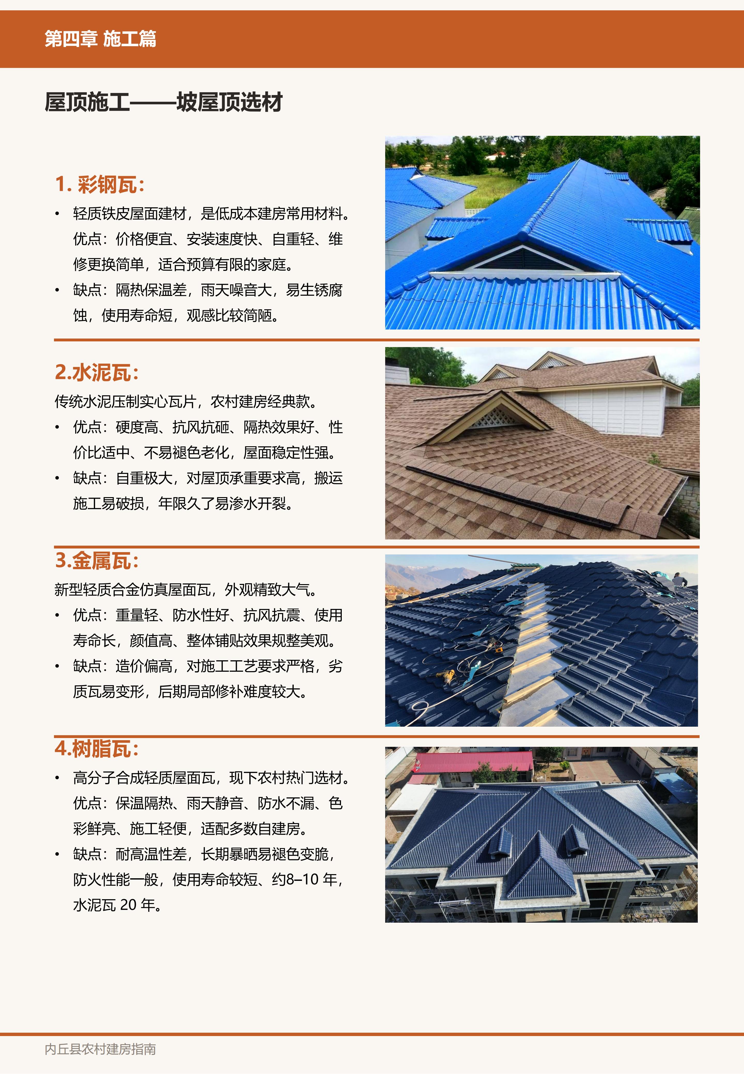施工篇