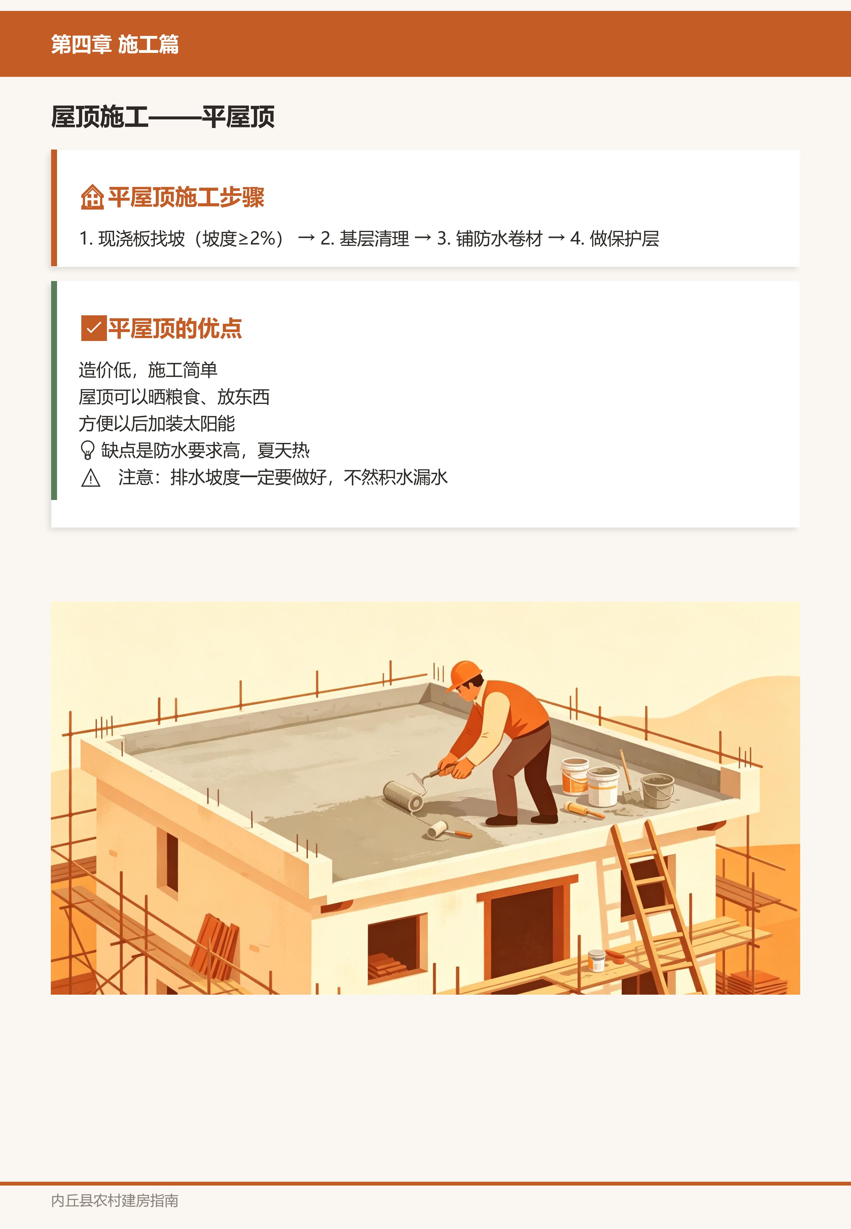施工篇