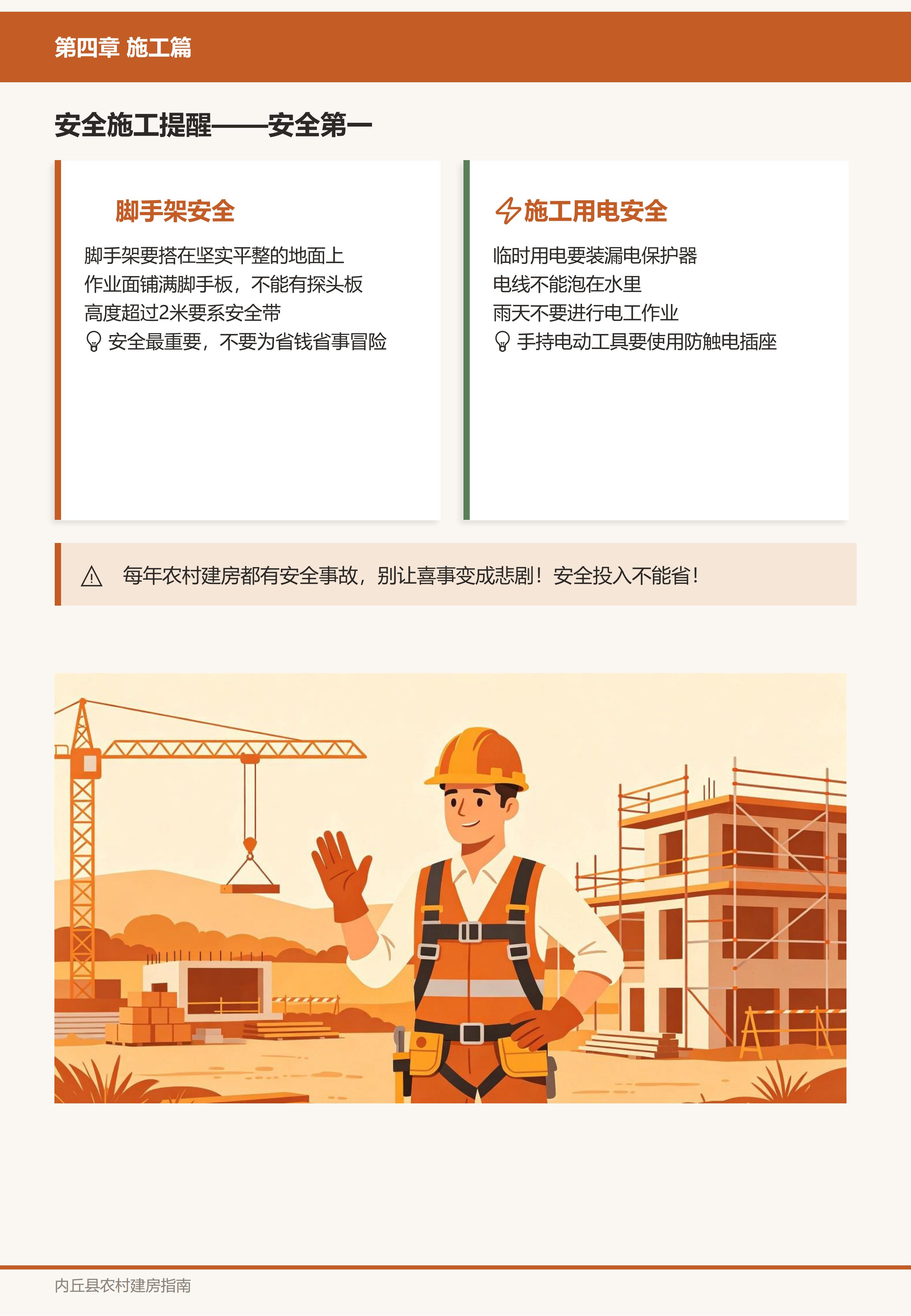 施工篇