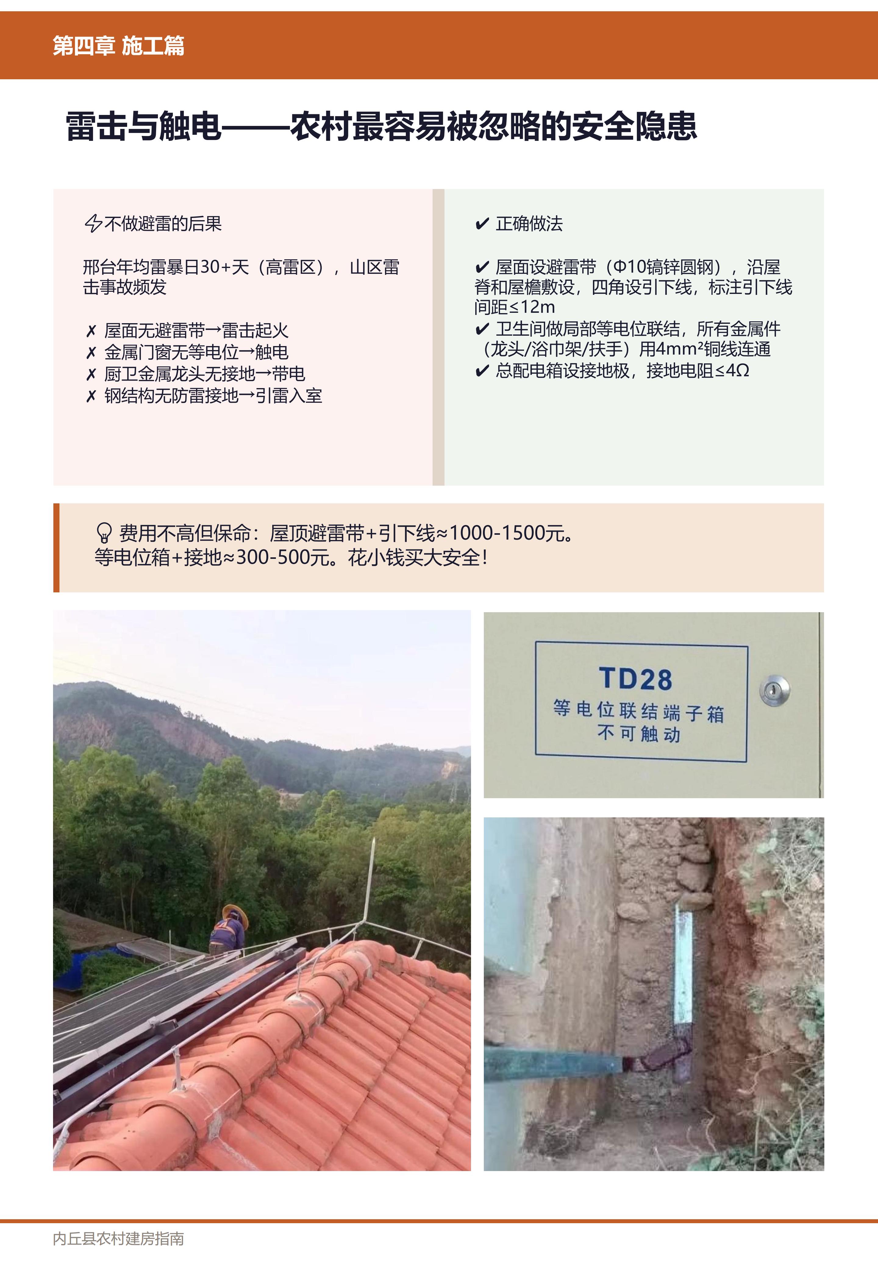 施工篇