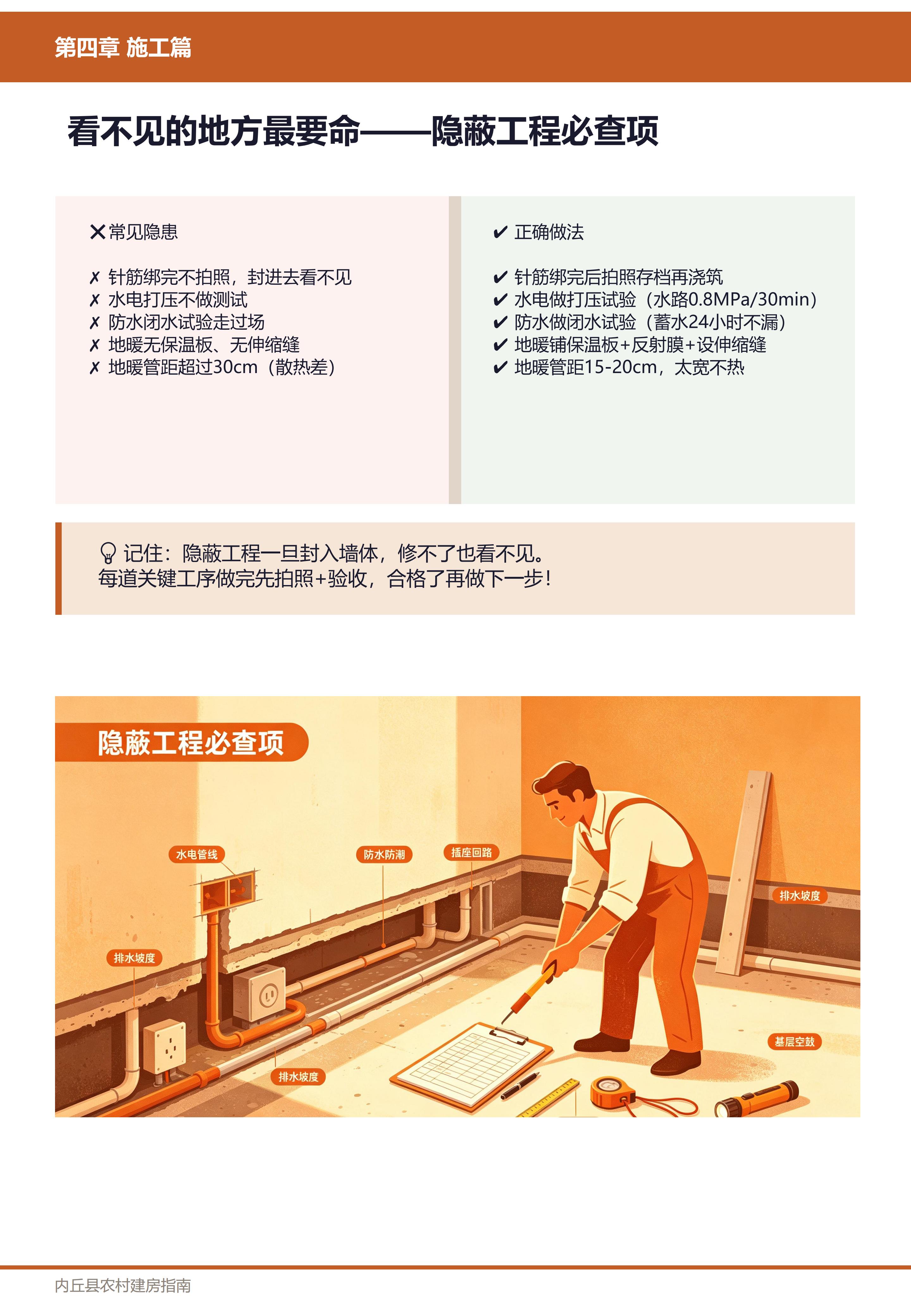 施工篇
