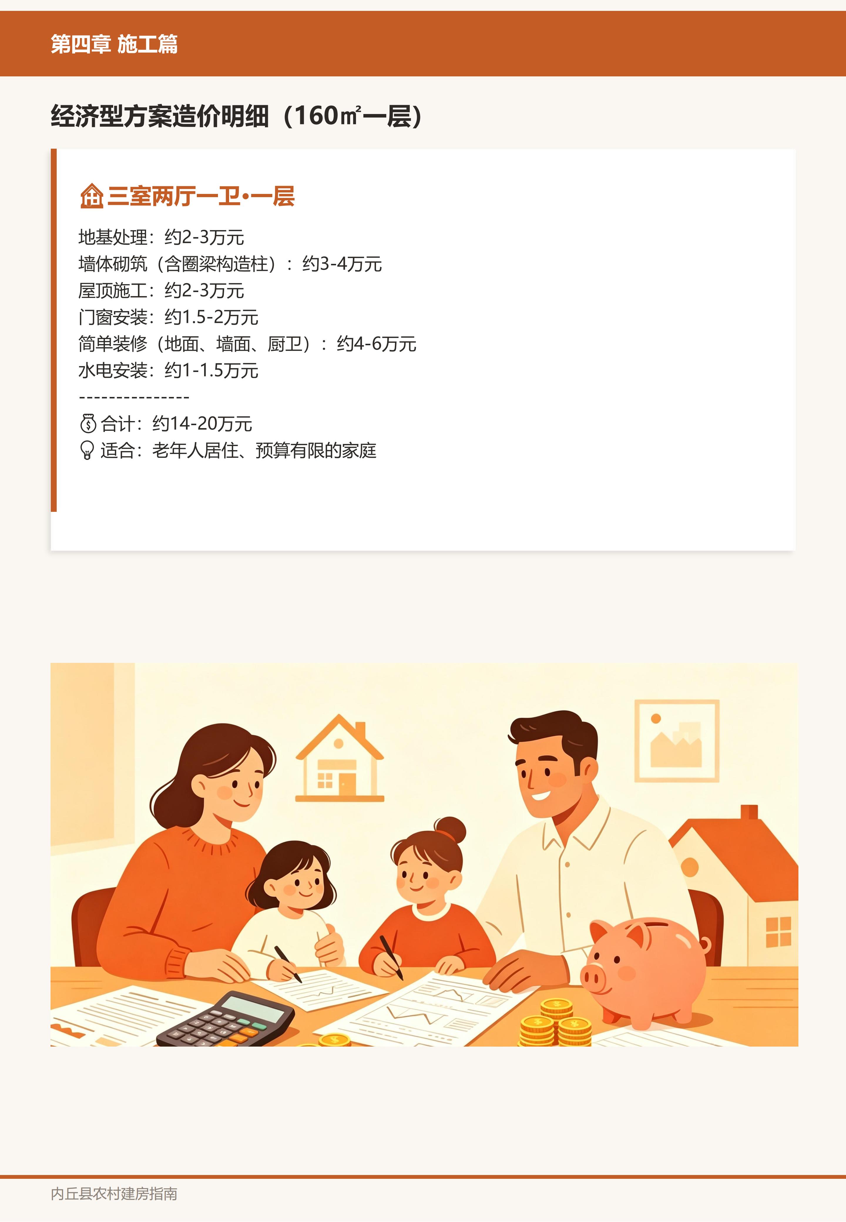 施工篇