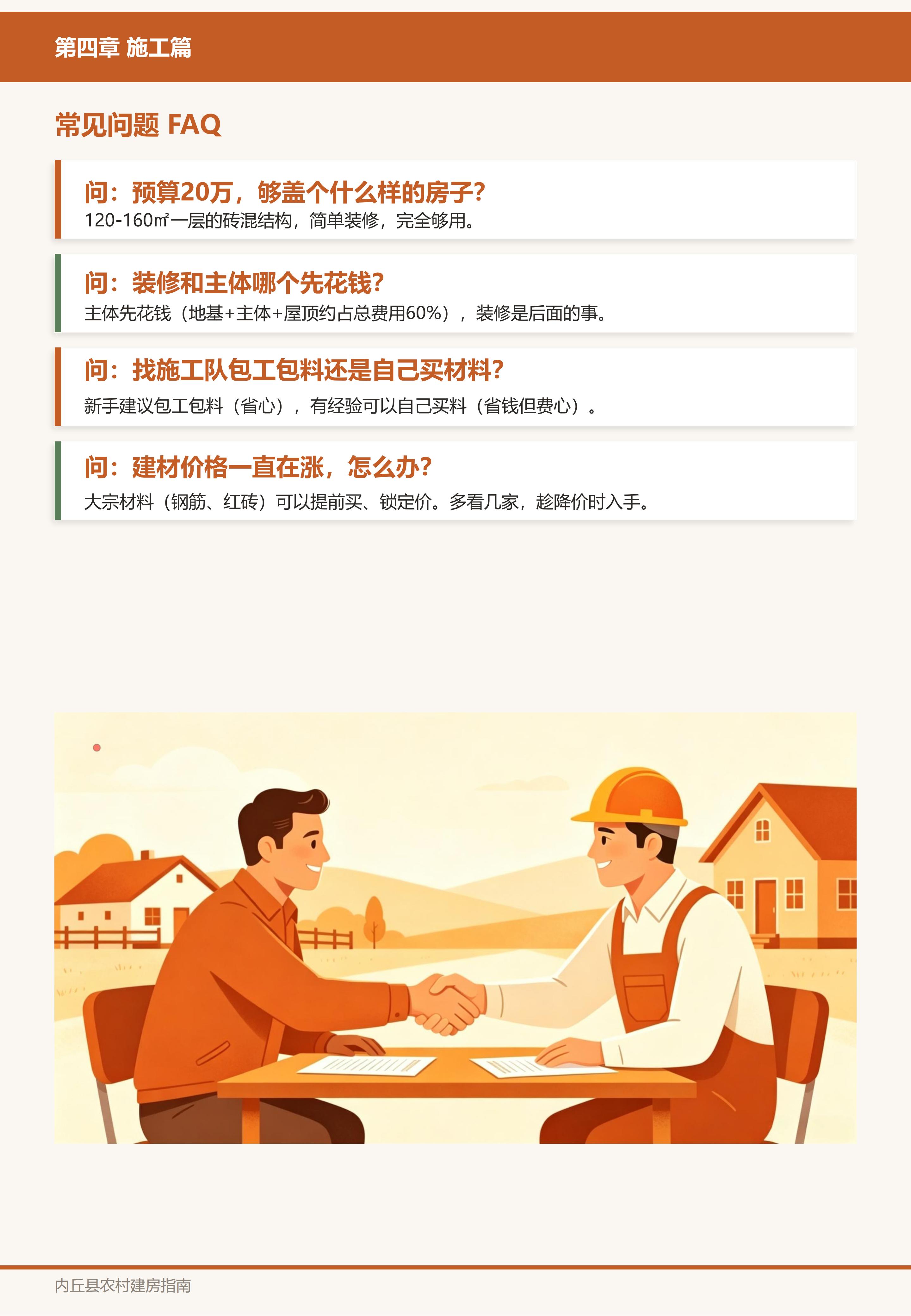 施工篇