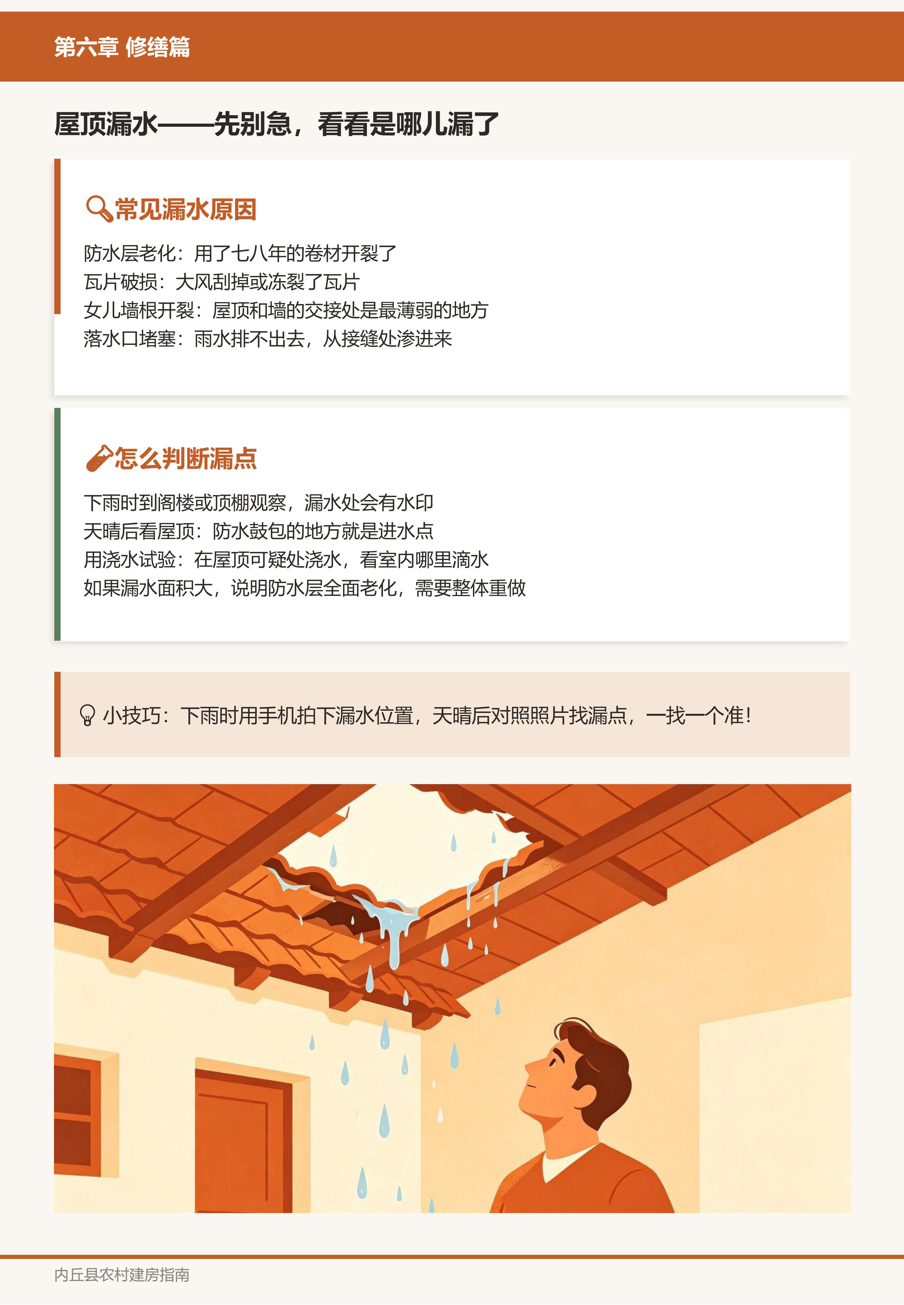 修缮篇