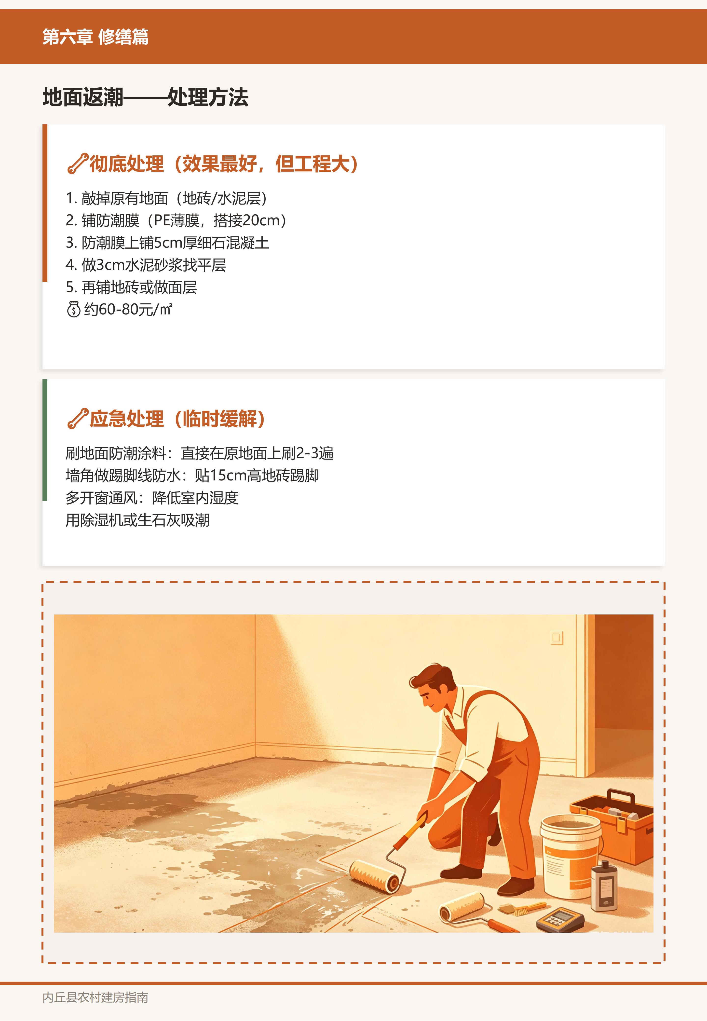 修缮篇