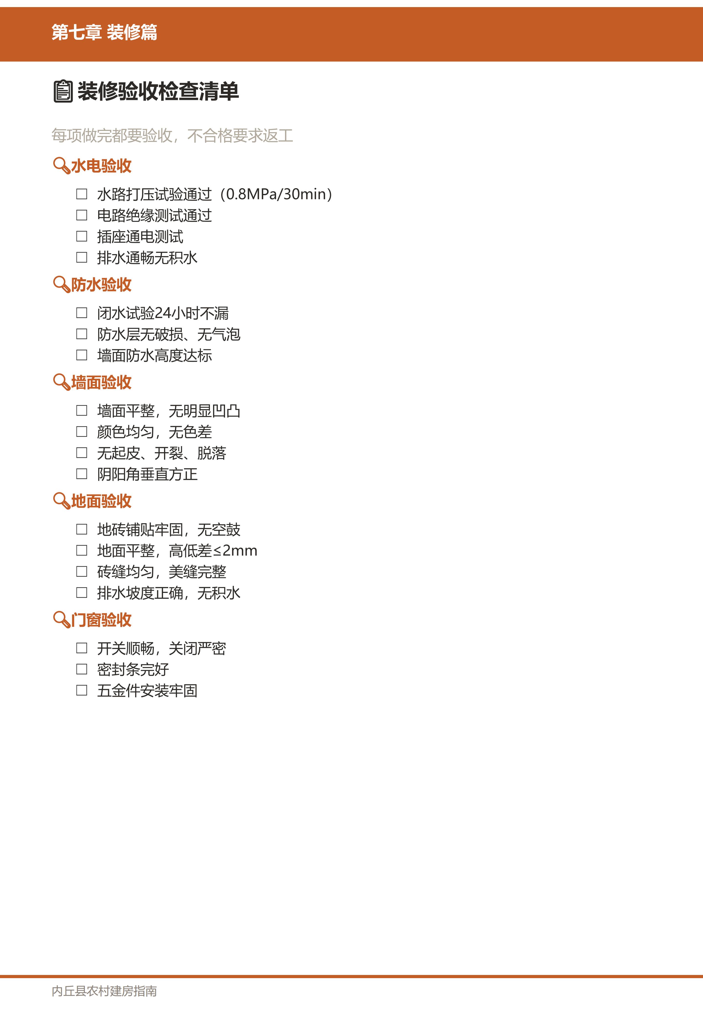 装修篇